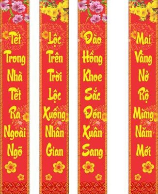 File tranh file câu đối tết chúc mừng năm mới 2025 TET1429 (gốc) in vải canvas