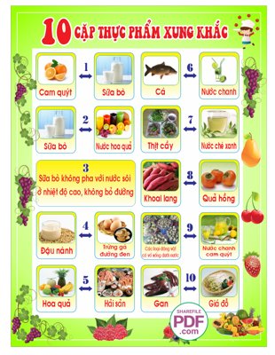 File ảnh 10 cặp thực phẩm xung khắc file PDF & CDR (gốc) in PP, decal