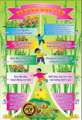 File gốc Bảng 10 bước học tập file mầm non CDR x7 (cho in ấn) từ kho Filetranh