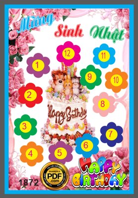 Tải file Bảng Chúc mừng sinh nhật #2 file PDF & CDR (gốc) in trên mọi chất liệu