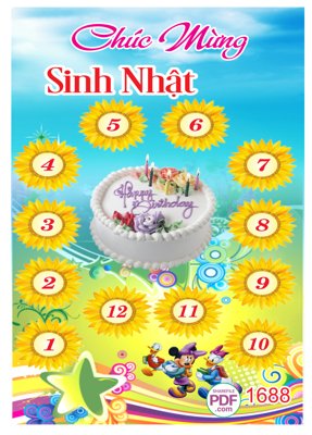 File in trần Bảng Chúc mừng sinh nhật file PDF & CDR (bản gốc) phong cảnh