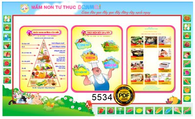 File ảnh Bảng bếp ăn 5 tốt - tháp dinh dưỡng cân đối file corel (gốc) dùng in Pano