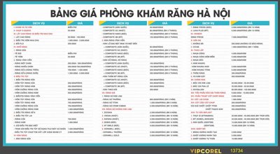 File gốc Bảng giá phòng khám Răng Hà Nội file corel (in ấn) màu sắc trung thực