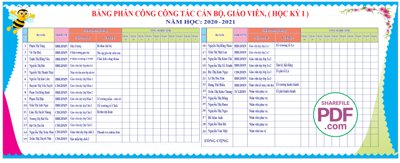 Download file gốc Bảng phân công công tác cán bộ, giáo viên file PDF & CDR (in lụa) hoa lá