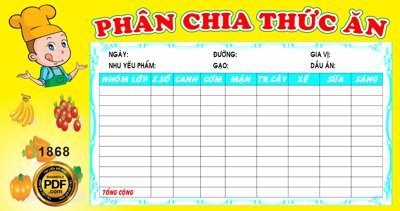 File gốc Bảng phân chia thức ăn file CDR x7 (in tráng gương) hiện đại