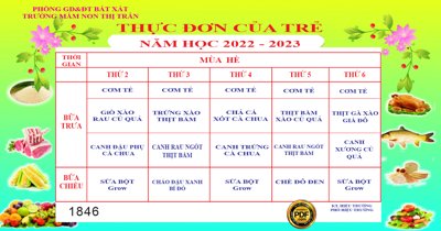 File gốc Bảng thực đơn của trẻ mầm non #3 file CorelDRAW x7 (PSD/TIFF) độ phân giải cao