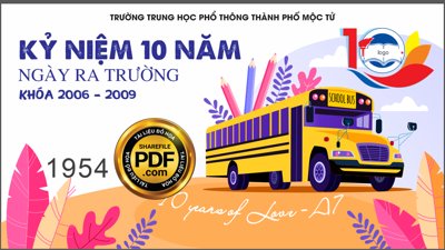 File ảnh Backdrop Kỷ niệm 10 năm ngày ra trường THPT TP. Mộc Tử CDR (gốc) dùng in Pano