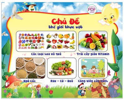 File gốc Chủ đề Thế giới thực vật trường mầm non - tiểu học file PDF & CDR (dành cho trang trí nội thất)