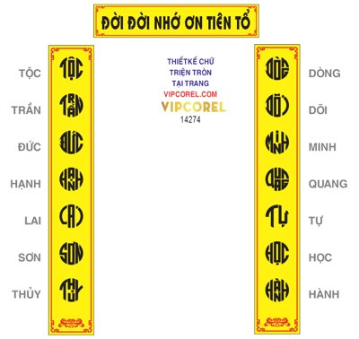 File tranh in trần 3D Chữ triện TỘC TRẦN ĐỨC HẠNH CAI SƠN THỦY... (ảnh gốc)