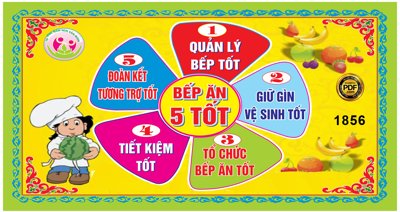 File PSD Market Bếp ăn 5 tốt #2 file CDR x7 (bản gốc) dễ dàng edit