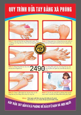 File in mica Market bảng biển quy trình rửa tay bằng xà phòng file cdr (bản gốc) sắc sảo
