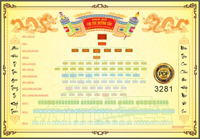 File gốc Market mẫu thiết kế gia phả dòng họ Huỳnh Tấn file Corel (ảnh rõ nét) để in