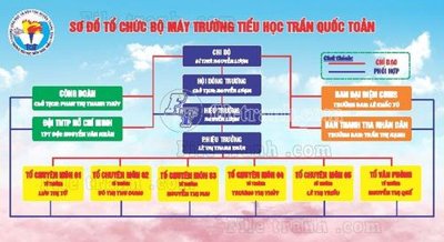 Tải file gốc Mau Trang tri truong mam non (8) (in tráng gương) 3DFile gốc Mau Trang tri truong mam non (8) (sẵn sàng in) chất lượng cao