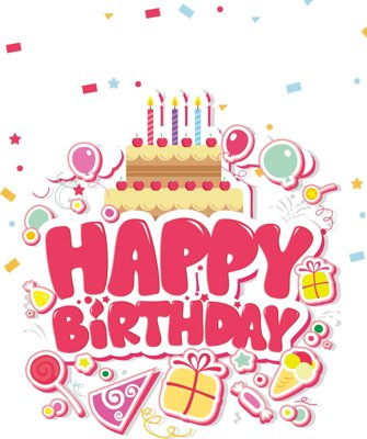 File PSD Tổng hợp Bánh sinh nhật PNG tách nền (gốc) cho designer