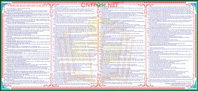 File gốc Tiêu chuẩn trường Trung Học đạt chuẩn Quốc Gia CDR (chủ đề hiện đại) trang trí