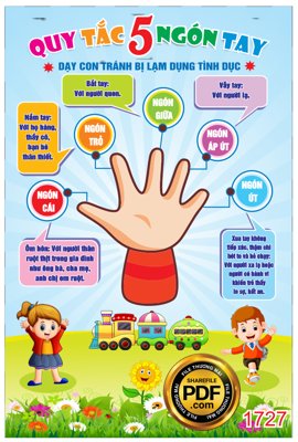 File gốc [VIP] Bảng quy tắc 5 ngón tay file PDF & CDR (thiết kế) độc quyền