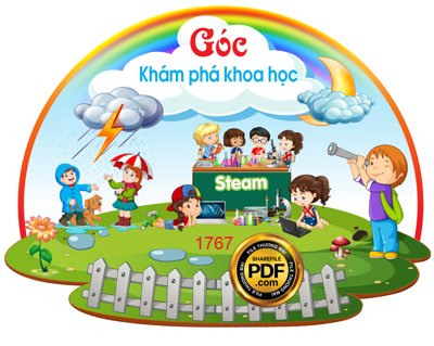 File in trần [VIP] GÓC KHÁM PHÁ KHOA HỌC file PDF & CDR (file gốc) phong thủy