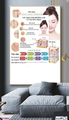 File gốc Tranh trang trí đông y dưỡng sinh spa môi mi DY1061 (in lụa) chi tiết cao