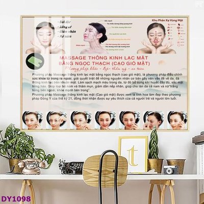 File gốc Tranh trang trí đông y dưỡng sinh spa môi mi DY1098 (in tráng gương) hiện đại