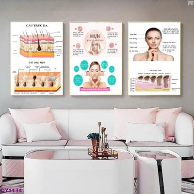 File tranh gốc Tranh trang trí đông y dưỡng sinh spa môi mi DY1134 chủ đề hiện đại