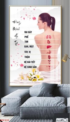 File gốc Tranh trang trí đông y spa môi mi DY231 (cho in 3D) độc đáo