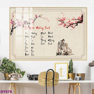 Tải file Tranh trang trí đông y dưỡng sinh spa môi mi DY576 (ảnh gốc) in tráng gương