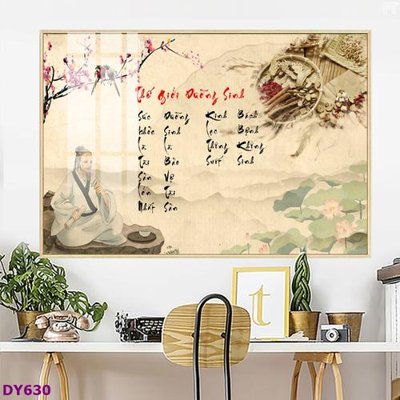 File PSD in ấn Tranh trang trí đông y dưỡng sinh spa môi mi DY630 (chất lượng cao)