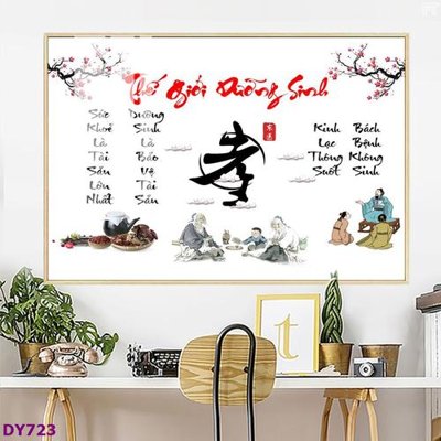 Ảnh gốc Tranh trang trí đông y dưỡng sinh spa môi mi DY723 (nét căng) in mica