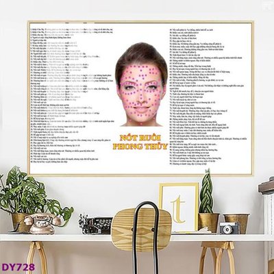 Tải file gốc in lụa Tranh trang trí đông y dưỡng sinh spa môi mi DY728 siêu nét