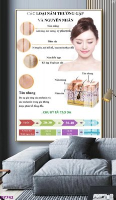 File in ấn cao cấp Tranh trang trí đông y dưỡng sinh spa môi mi DY742 (file gốc)