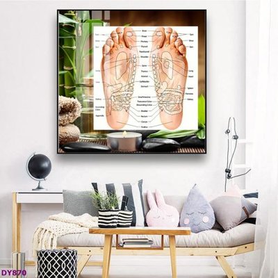 File gốc Tranh trang trí đông y dưỡng sinh spa môi mi DY870 (AI/EPS) cho in ấn