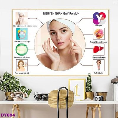 File tranh gốc PSD Tranh trang trí đông y dưỡng sinh spa môi mi DY884 còn nguyên layer