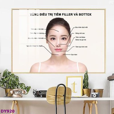 Download file gốc Tranh trang trí đông y dưỡng sinh spa môi mi DY920 (in lụa) nghệ thuật