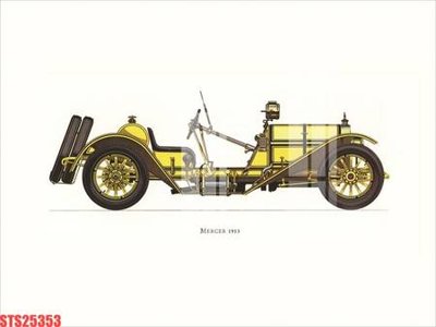 Download file Tranh sơn dầu phương tây tổng hợp STS25353 (gốc) cho xưởng in