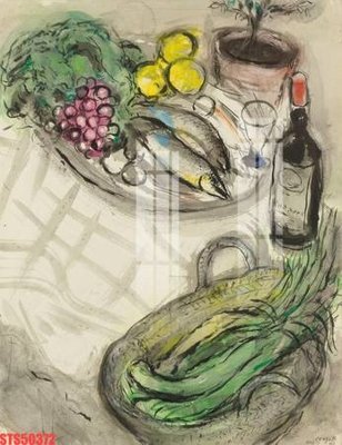 Chi tiết file ảnh Tranh sơn dầu phương tây tổng hợp STS50372 sắc nét