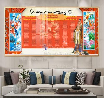 File gốc File tranh lời dậy của khổng tử FKT209 (PNG) không nền chất lượng