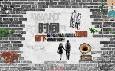 File gốc in ấn File psd tường quán cà phê FT1273 (sẵn sàng tải về)