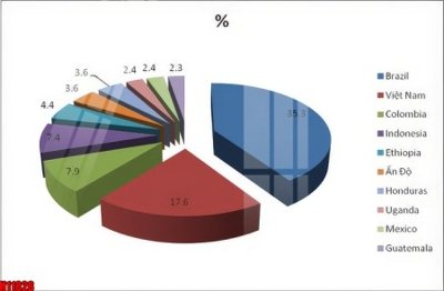 Download file tranh PSD File tranh gốc in tranh tường nền tổng hợp H11828 để chỉnh sửa