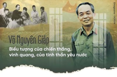 File tranh File gốc in tranh tổng hợp K12291 (gốc) chủ đề thành phố