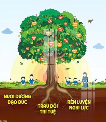 Tải file File gốc in tranh tổng hợp K22882 (ảnh gốc) in tranh kính