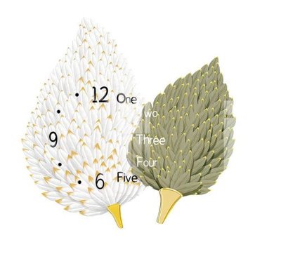 File in trần File gốc in tranh tổng hợp K23115 (bản gốc) hoa văn