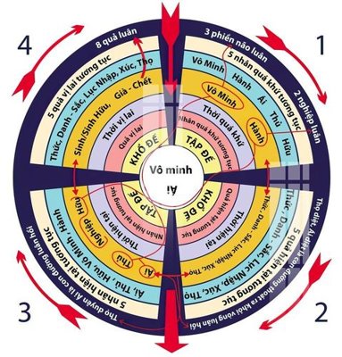 File PSD File gốc in tranh tổng hợp K23874 (gốc) nhiều lớp (multi-layer)