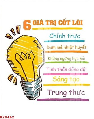 File tranh gốc PSD File gốc in tranh tổng hợp K28442 còn nguyên layer