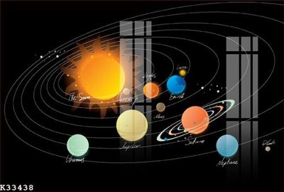 Tải file tranh File gốc in tranh tổng hợp K33438 (ảnh gốc) ngay