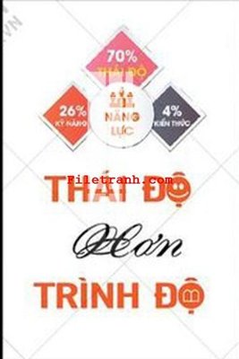 File PSD File gốc in tranh nền tường tổng hợp K65474 (nguyên bản) cho thiết kế