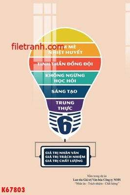 Tải file File gốc in tranh nền tường tổng hợp K67803 (ảnh gốc) file AI/EPS