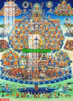 File tranh File gốc in tranh nền tường tổng hợp K72924 (gốc) chủ đề thành phố