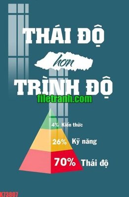 File gốc File gốc in tranh nền tường tổng hợp K73807 (PNG) không nền chất lượng