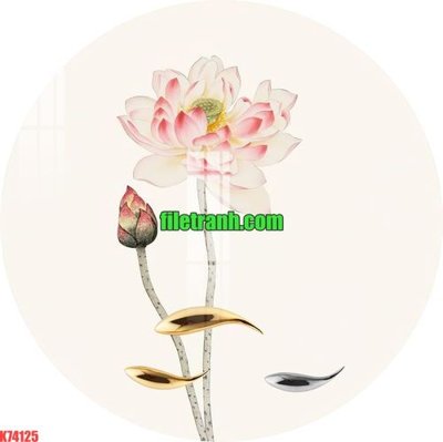 Download file gốc File gốc in tranh nền tường tổng hợp K74125 (in lụa) cao cấp