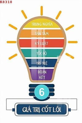 Tệp tin gốc File gốc in tranh tổng hợp K8318 (chất lượng) File gốc in tranh tổng hợp K8318